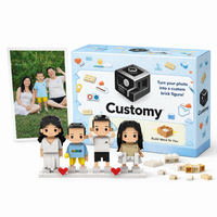 MiniYou