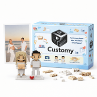 MiniYou