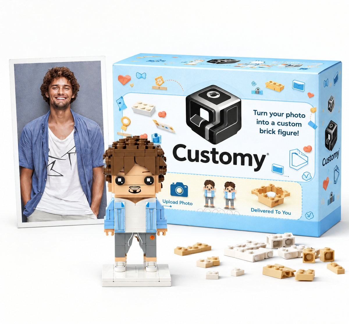 MiniYou
